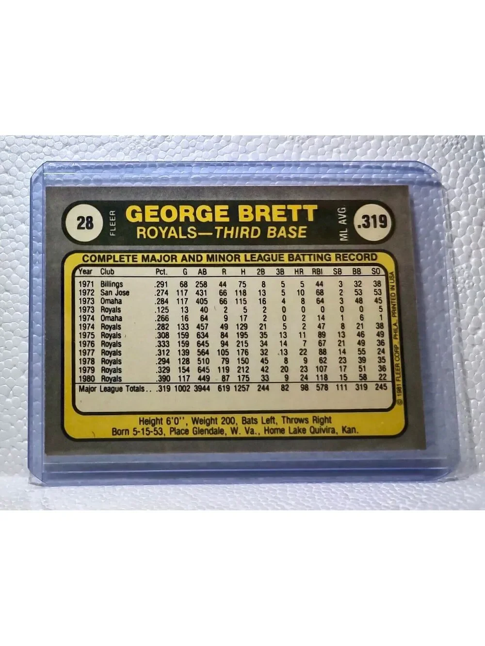George Brett 1981 Fleer MLB #28 Baseball Card Kansas City Royals